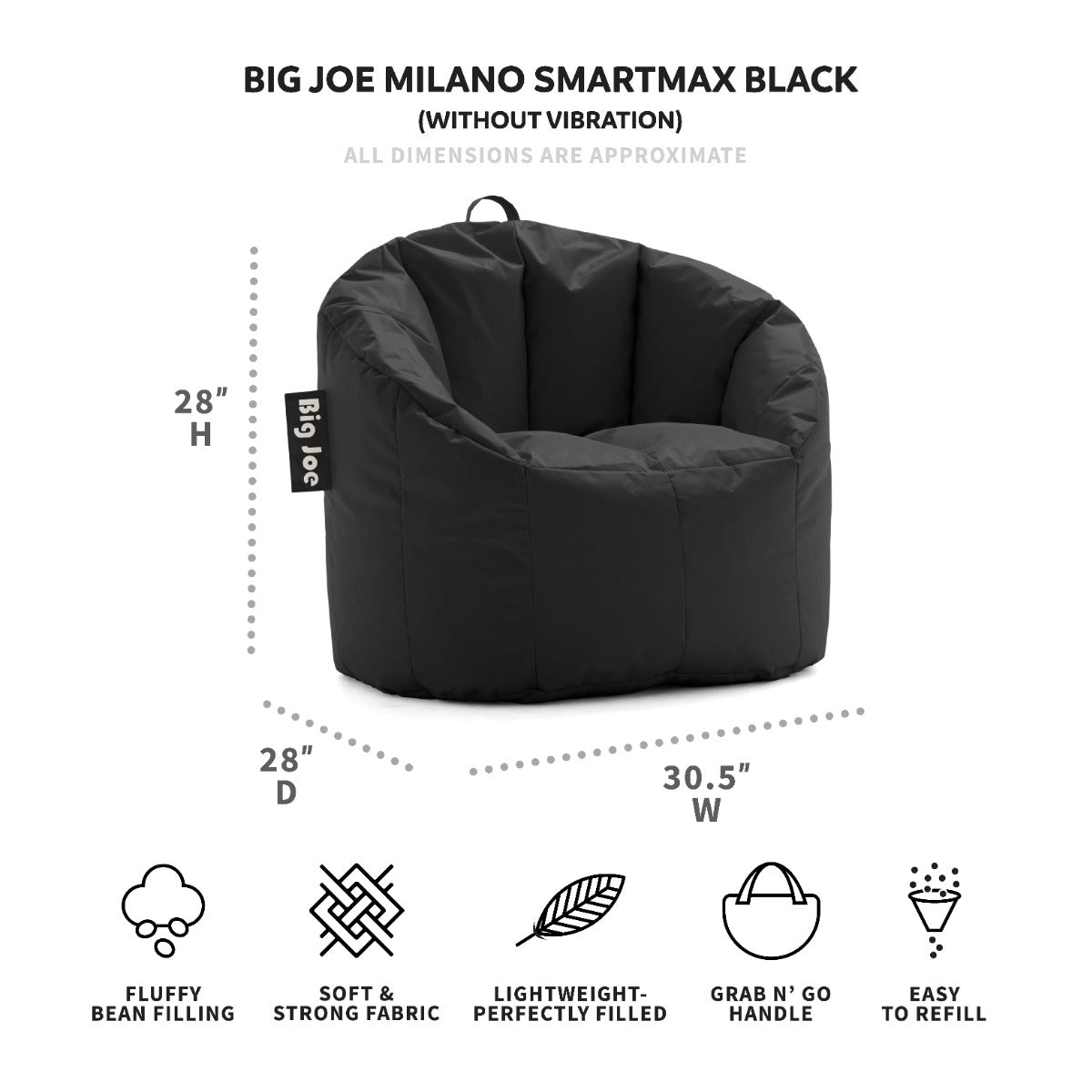 Big Joe Milano | Fun & Function