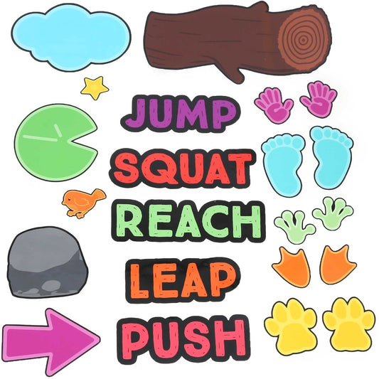 Sensory Pathway Decals