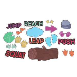 Sensory Pathway word Decals