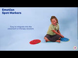 Emotion Spot Markers