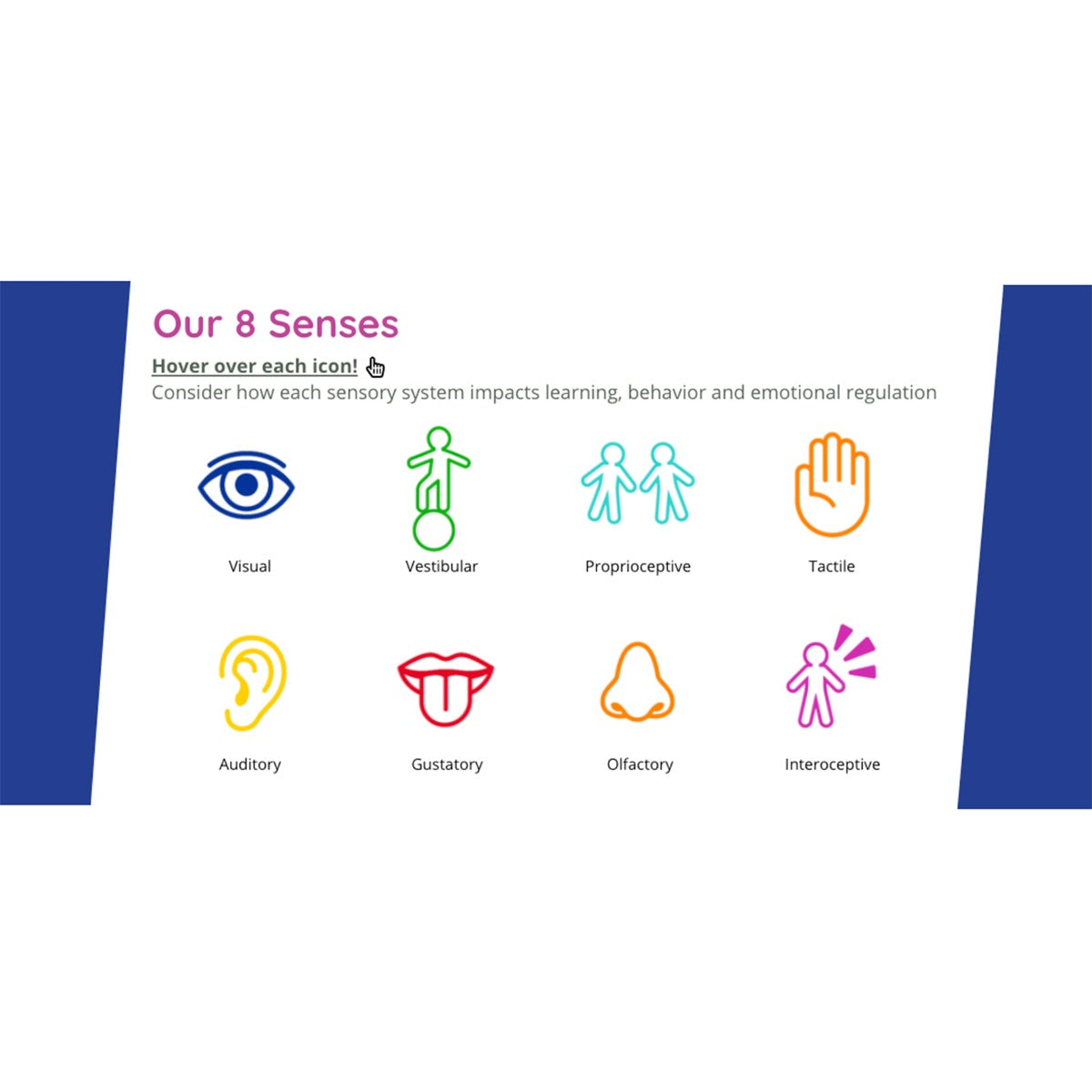 List of our 8 senses