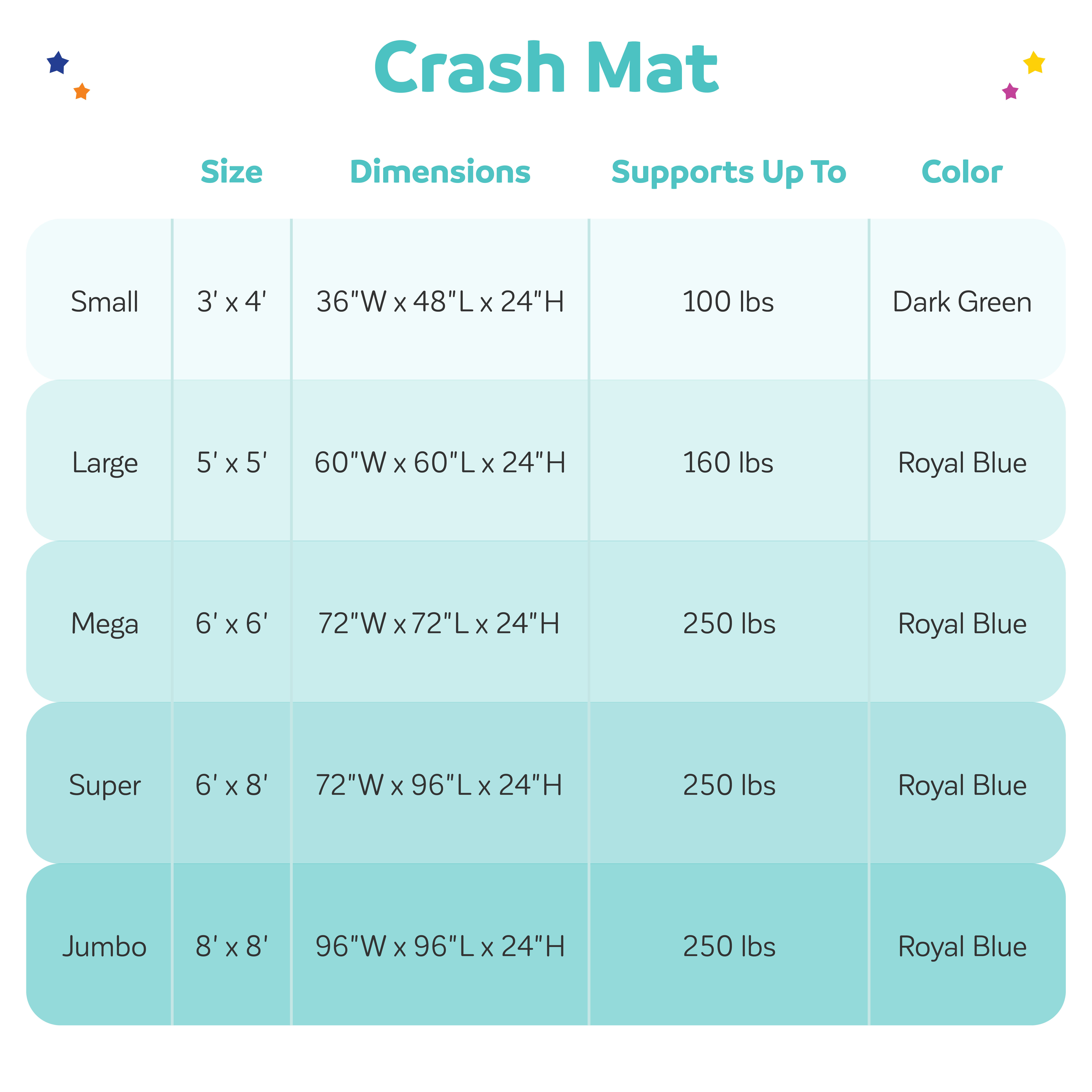 Crash-Mat-chart_web