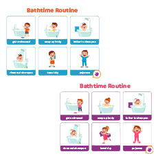 Bathtime Routine Chart